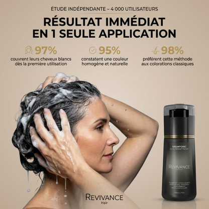 Shampoing Colorant Instantané –  Revivance™